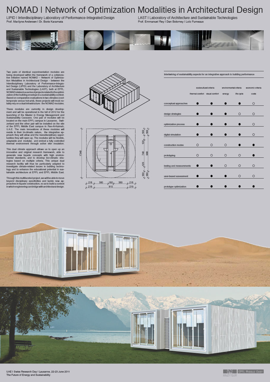 architecture presentation poster